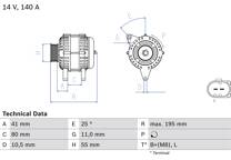 Dynamo / Alternator (Gereviseerd)
