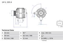Dynamo / Alternator (Gereviseerd)
