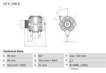 Dynamo / Alternator (Gereviseerd)