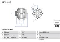 Dynamo / Alternator (Gereviseerd)