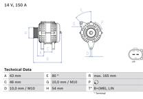 Dynamo / Alternator (Gereviseerd)