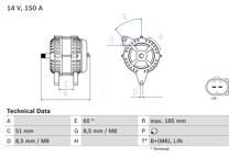 Dynamo / Alternator (Gereviseerd)