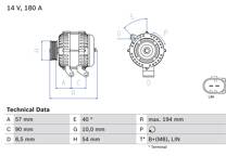 Dynamo / Alternator (Gereviseerd)