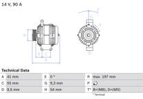 Dynamo / Alternator (Gereviseerd)