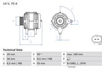 Dynamo / Alternator (Gereviseerd)