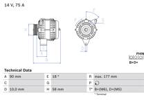 Dynamo / Alternator (Gereviseerd)