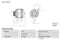 Dynamo / Alternator (Gereviseerd)