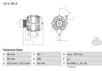 Dynamo / Alternator (Gereviseerd)