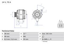 Dynamo / Alternator (Gereviseerd)