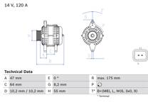 Dynamo / Alternator (Gereviseerd)