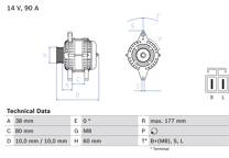 Dynamo / Alternator (Gereviseerd)