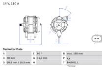 Dynamo / Alternator (Gereviseerd)