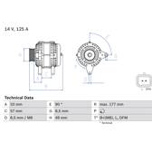 Dynamo / Alternator (Gereviseerd) BOSCH - 0 986 080 270