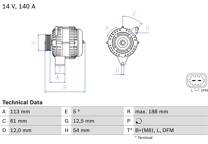Dynamo / Alternator (Gereviseerd)