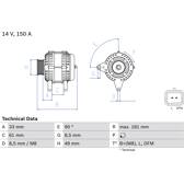 Dynamo / Alternator (Gereviseerd) BOSCH - 0 986 080 420
