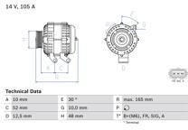 Dynamo / Alternator (Gereviseerd)