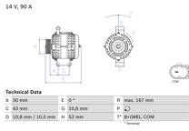 Dynamo / Alternator (Gereviseerd)