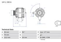 Dynamo / Alternator (Gereviseerd)