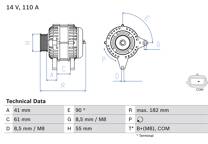 Dynamo / Alternator (Gereviseerd)
