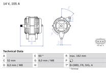 Dynamo / Alternator (Gereviseerd)