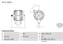 Dynamo / Alternator (Gereviseerd)