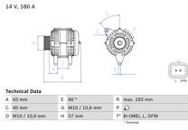 Dynamo / Alternator (Gereviseerd)