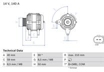 Dynamo / Alternator (Gereviseerd)