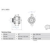 Dynamo / Alternator (Gereviseerd) BOSCH - 0 986 081 370