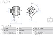 Dynamo / Alternator (Gereviseerd)