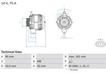 Dynamo / Alternator (Gereviseerd)
