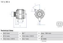 Dynamo / Alternator (Gereviseerd)