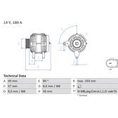 Dynamo / Alternator (Gereviseerd) BOSCH - 0 986 083 850