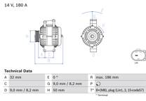 Dynamo / Alternator (Gereviseerd)