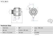 Dynamo / Alternator