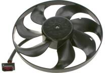 Elektrische motor, radiateurventilator