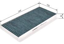 Filter, kupéventilation