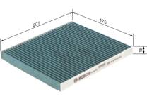 Filter, kupéventilation