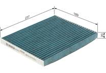 Filter, kupéventilation