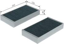 Filter, kupéventilation