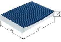Filter, kupéventilation