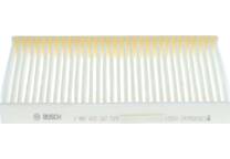 Filter, kupéventilation
