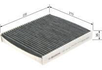 Filter, kupéventilation