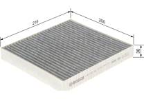 Filter, kupéventilation