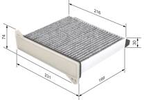 Filter, kupéventilation