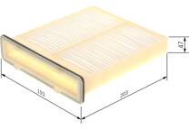 Filter, kupéventilation