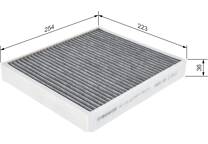 Filter, kupéventilation