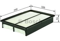 Bosch S3952 - Filtre à air auto