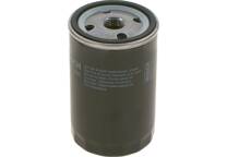 Filtro del aceite
