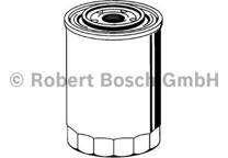 Filtro del aceite