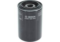 Filtro del aceite